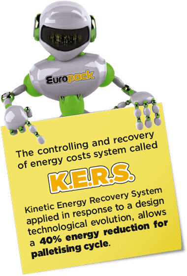 KERS Robot energy saving